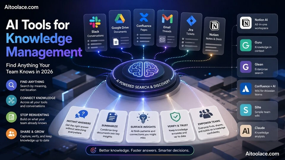 AI tools for knowledge management to organize and search company knowledge in 2026